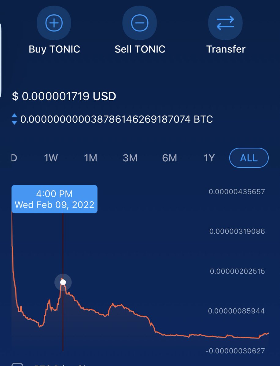 omgwtfbryan's tweet photo. Hopefully no more fraud in crypto. The start👇👀 then Fukien FTX . Come on 2023 🍀🤞 #tonic the year of  $TONIC #xtonic https://t.co/U1xOIViakm