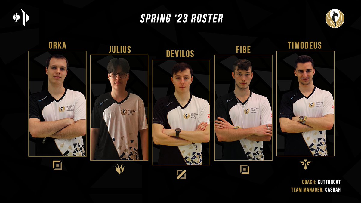 secondtimealive's tweet photo. The boys are back &amp; ready @PrimeLeague!

▶️🇦🇹 TOP @0rka_lol
▶️🇩🇪 JGL @KuchlerJulius
▶️🇦🇹 MID @DevilosEUW
▶️🇦🇹 ADC @Fibe_LoL
▶️🇦🇹 SUP @timodeus_lol
 
▶️🇩🇪 Head Coach @CoachCutthroat

Unverändert starten wir in den Spring Split und freuen uns auf spannende Games! 

#2GetherWeRise https://t.co/7Xw1zuuXPz