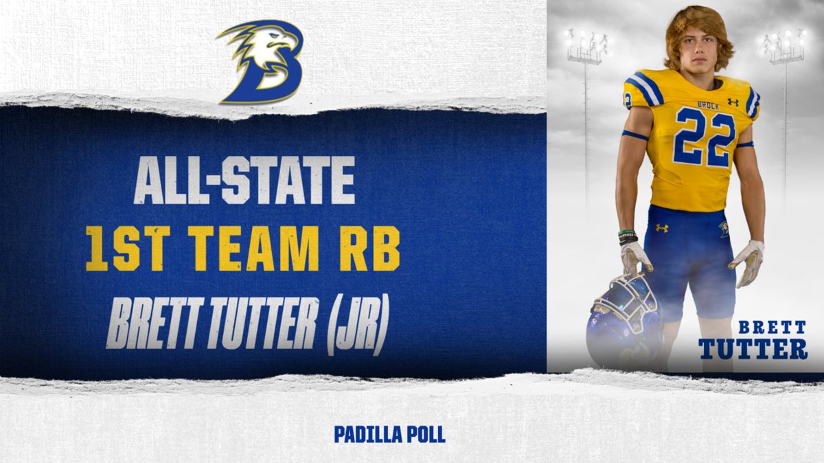 BrockAthletics's tweet photo. Congratulations to our Padilla Poll All-State Members
@padillapoll https://t.co/cXnV6mLI3N