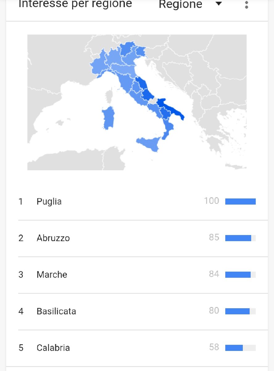 chi segue #blackoutlaserie? Basta cercare su Google trends chi ha cercato "cervo" ed ecco il picco delle 22.38, argomenti correlati testa, albero, suicidio, corno #blackout #viteinsospeso #blackoutviteinsospeso