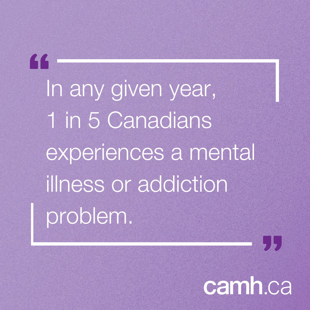 CAMH Foundation tweet media