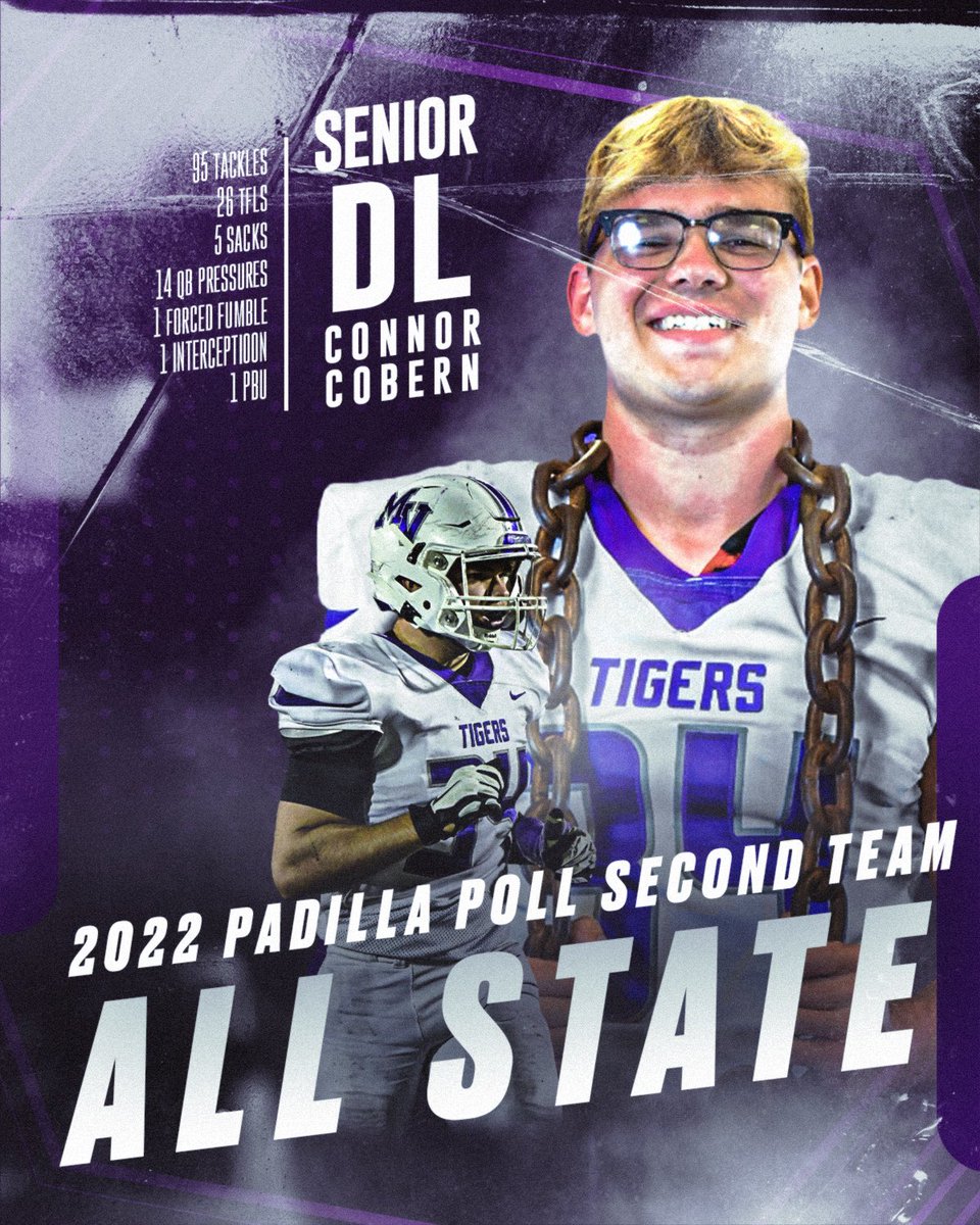 Congrats to <a href="/makenzie_mcgill/">Makenzie McGill ll</a>, @boonemorris23, and <a href="/ConnorCobern/">Connor Cobern</a>  on their All State Recognition! Well deserved!