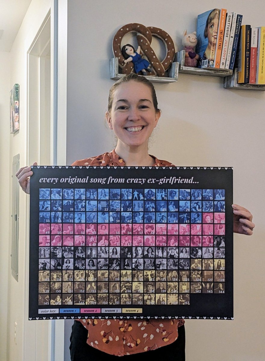 TV Show Graphs tweet media