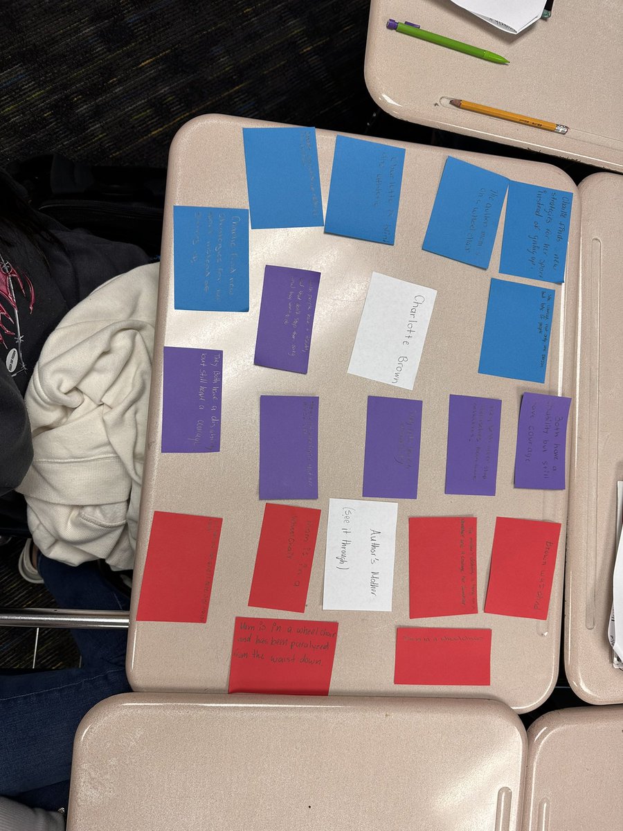 Today we used the Lead4Ward instructional strategy Compare and Contrast Model to identify the similarities &amp; differences in a paired passage. Later this week we will be using our ideas from the strategy to compose a extended response about the passages #LearningInAction #ELA