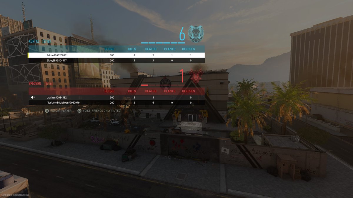 PrimedFPS's tweet image. #PS5Share, #CallofDutyModernWarfareII