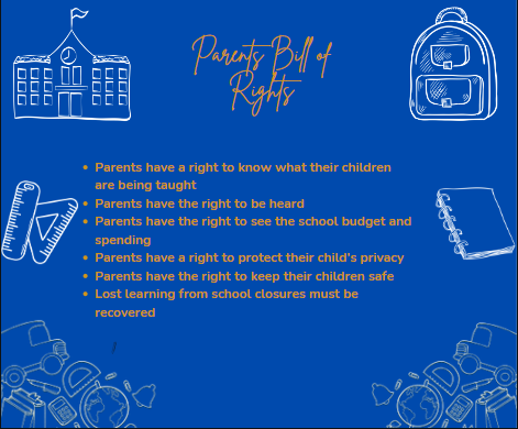 RepGusBilirakis's tweet photo. During this #SchoolChoiceWeek, I commit to advancing the Parents Bill of Rights.  We must empower parents to ensure all children can reach their highest potential. #SchoolChoice #CommittmentToAmerica https://t.co/Bhwnbc5wT9