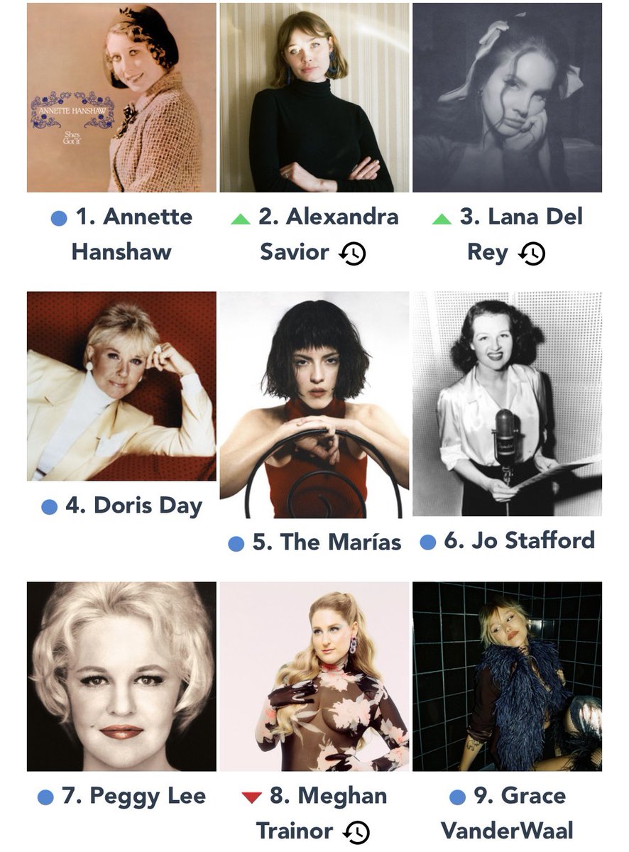 Besties you only have tickets to see 3 people on my list. Who are you going to see?