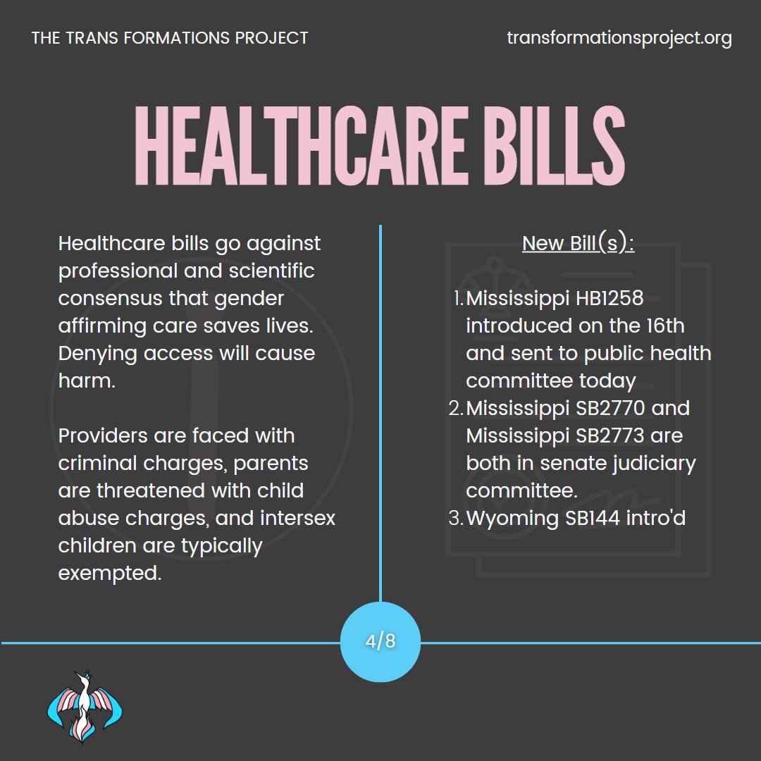 Trans Formations Project Inc. on Twitter "Trans rights are still under