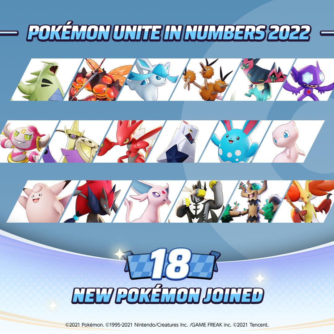 Pokémon UNITE on X: Looking back at 2022 in #PokemonUNITE! A total of 18  new Pokémon joined the fight on Aeos Island! Which one is your favorite?   / X