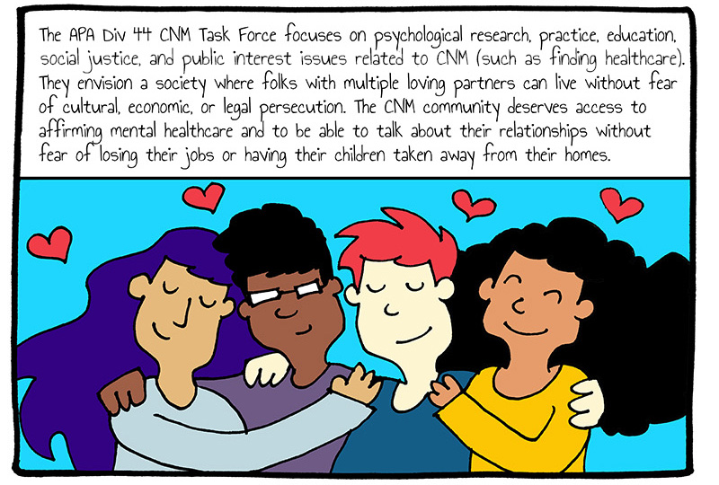 DrSchechinger's tweet photo. This month, we celebrate the five-year anniversary of when our proposal to start a Task Force on consensual non-monogamy in the Division focused on gender diversity and sexual orientation in the American Psychological Association was approved.

Read more: https://t.co/12aZElWiz8 https://t.co/tcNdyoBYhV