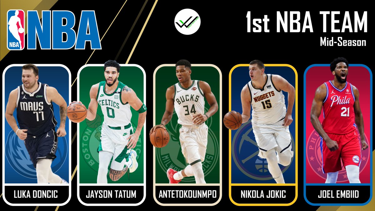 Worlddatasport's tweet photo. 1st Team

𝗟𝘂𝗸𝗮 𝗗𝗼𝗻𝗰𝗶𝗰 (23)
𝗝𝗮𝘆𝘀𝗼𝗻 𝗧𝗮𝘁𝘂𝗺 (24)
𝗚𝗶𝗮𝗻𝗻𝗶𝘀 𝗔𝗻𝘁𝗲𝘁𝗼𝗸𝗼𝘂𝗻𝗺𝗽𝗼 (28)
𝗡𝗶𝗸𝗼𝗹𝗮 𝗝𝗼𝗸𝗶𝗰 (27)
𝗝𝗼𝗲𝗹 𝗘𝗺𝗯𝗶𝗶𝗱 (28)

#NBA #Doncic #Tatum #Antetokounmpo #Jokic #Embiid #top #stats https://t.co/CzJTETFSuk
