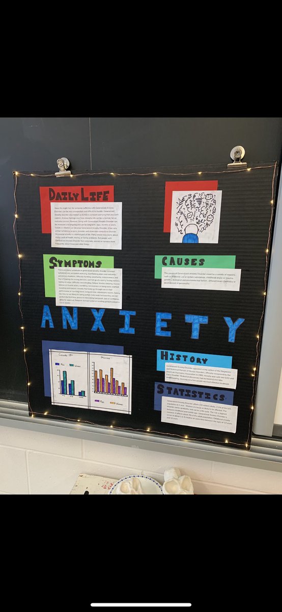 infobml's tweet image. Some very cool things happening as students complete their culminating assignments. Here are some pics of what you’d see during the gallery walk last week in anthro/psych/sociology. #gallerywalk #sharingislearning @infobml #bmlsslearns