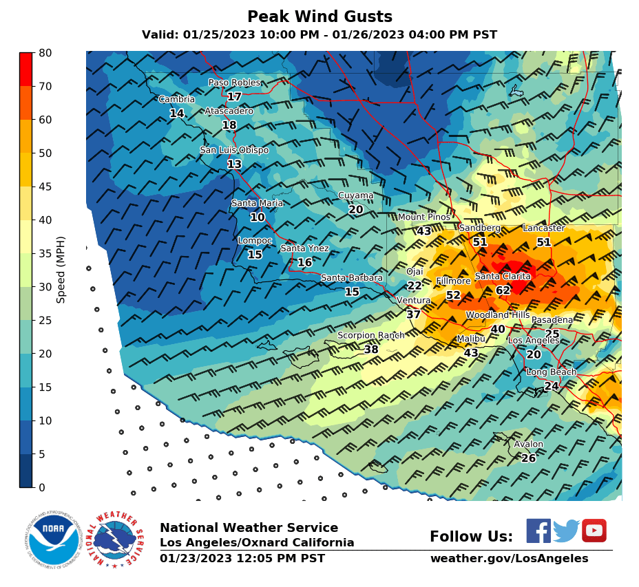 NWSLosAngeles's tweet photo. Another round of #SantaAnaWinds is expected Wed night and Thu across #Ventura and #LosAngeles counties.

Gusts 60-75 MPH are likely across the mountains with gusts 35-55 MPH across the coasts and valleys. #CAwx https://t.co/mReZenL0oi