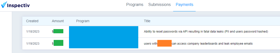 _iamviolin's tweet photo. got 4 bounties in @inspectiv i submitted 12 bugs 4 of them are valid and the rest are duplicates. all found by manual testing. very good platform, hope to get new private program early next month.
#bugbounty #SecureTheInternet https://t.co/k8hWDCUiq6