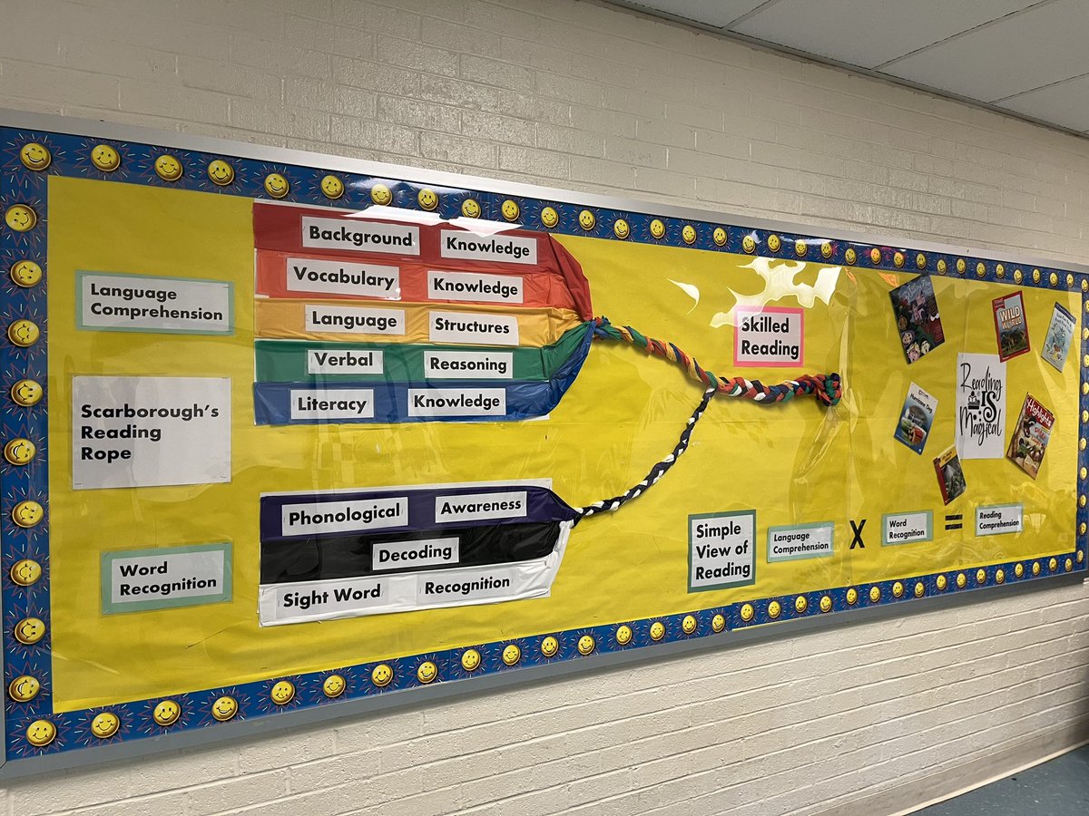 MosaicES_Reading tweet media