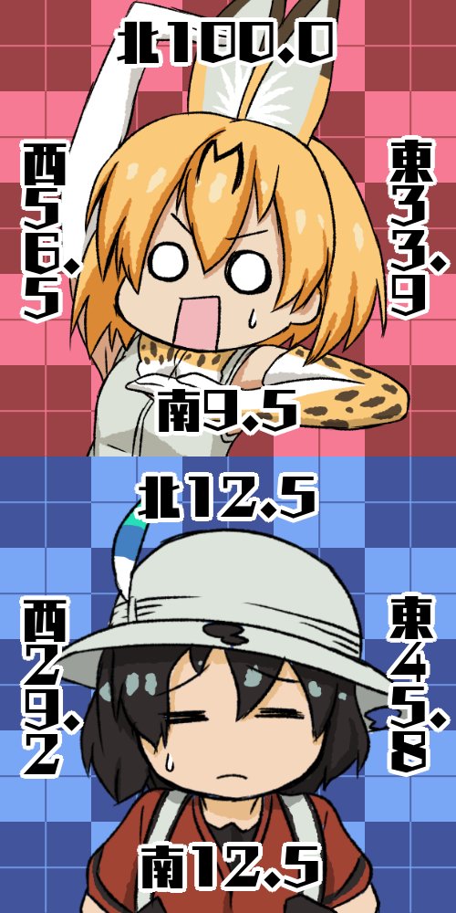 ▶サーバルちゃんがA地点に再投下された!
▶かばんちゃんが画面外に出てしまった! 
