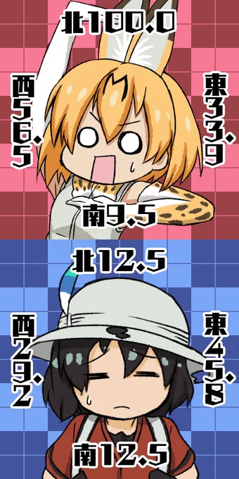▶サーバルちゃんがA地点に再投下された!
▶かばんちゃんが画面外に出てしまった! 