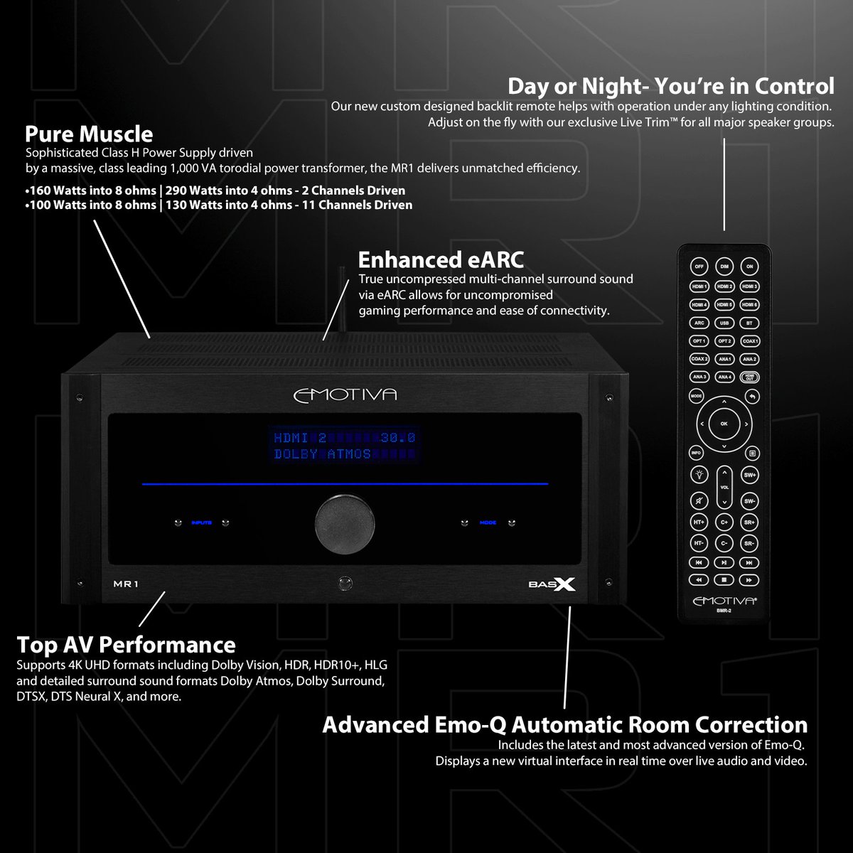 BasX MR1 11.2 Channel Dolby Atmos® &amp; DTS:X™ Cinema Receiver-

Finally, a receiver with real power. Designed for the music lover and cinema enthusiast. 

Available on 1.25.2023 at Emotiva.com