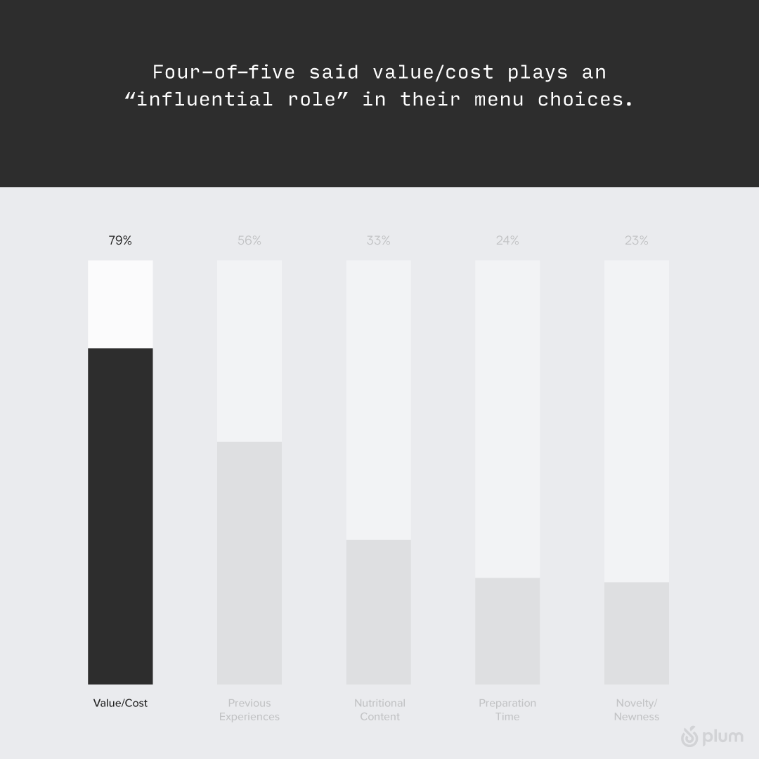 Storesight tweet media