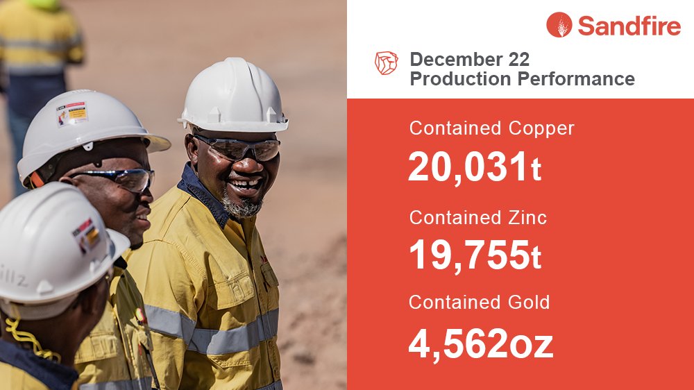 Sandfire is pleased to advise that we have released our December 2022 Quarterly Results today. 

You can read the full details of the quarterly results here @ bit.ly/3wnb3sy