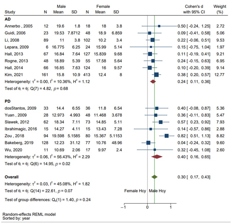 KamperVan 🚐 Kady 🐾🏴󠁧󠁢󠁳󠁣󠁴󠁿 🌸 HoldTheLine on Twitter "RT RichelleFlan