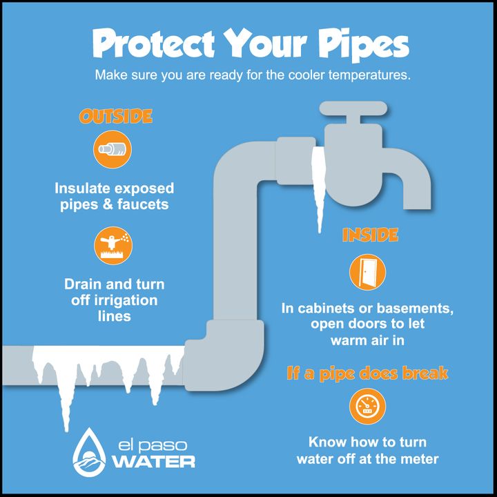 El Paso Water tweet media