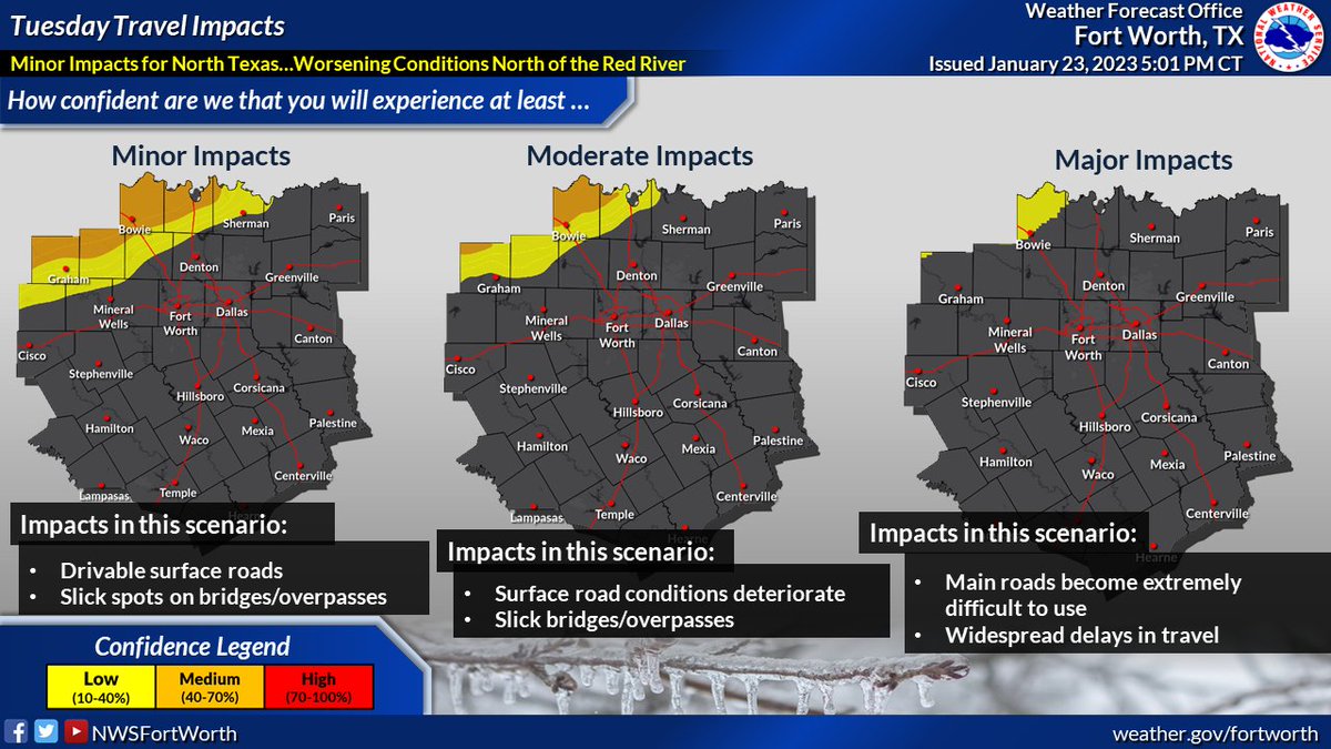 NWS Fort Worth on Twitter "Here is a general timeline for expected