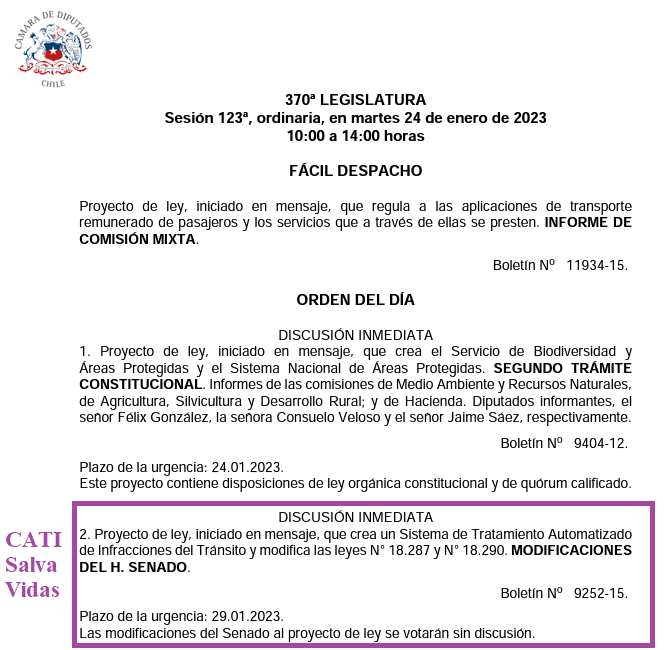 ContraExceso's tweet photo. El #ProyectoCATI (Sistema de Tratamiento Automatizado de Infracciones del Tránsito) está en tabla de la sala de la @camara_cl mañana (24). Esperamos su aprobación para reducir los comportamientos de riegos en el tránsito y así evitar más muertes.
#CATIsalvaVidas #LeyCATI https://t.co/DfAvdCExsh