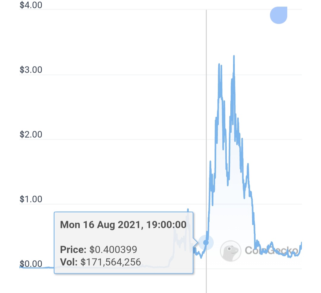 Jack The Oiler tweet media