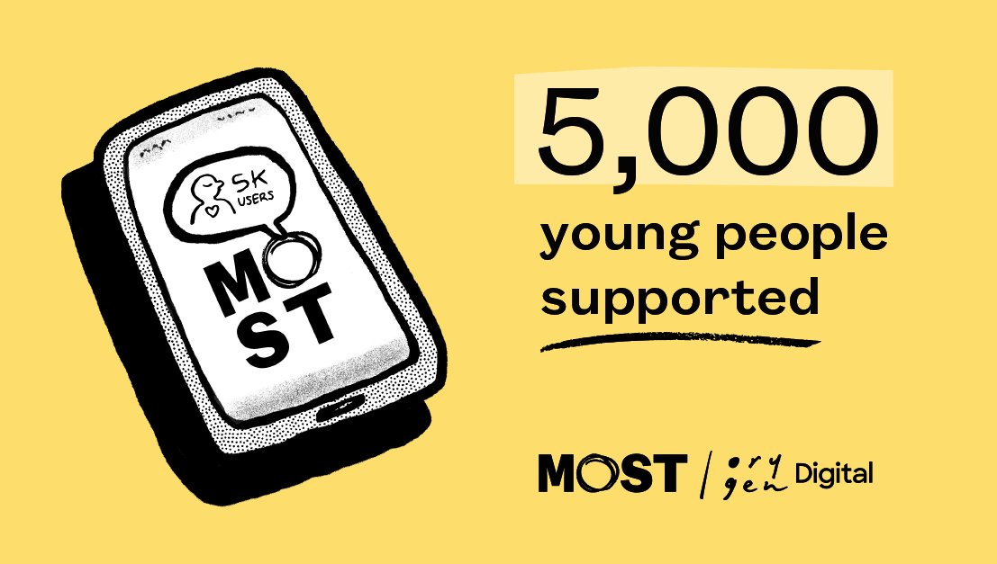 orygen_aus's tweet photo. Exciting news! Our free digital mental health service for young people, MOST, is making a difference to the lives of 5,000 individuals.
To learn more about MOST, please visit: https://t.co/DOkOAYRoEQ #5000users #support #youthmentalhealth #MOST https://t.co/zxR2vuyliM