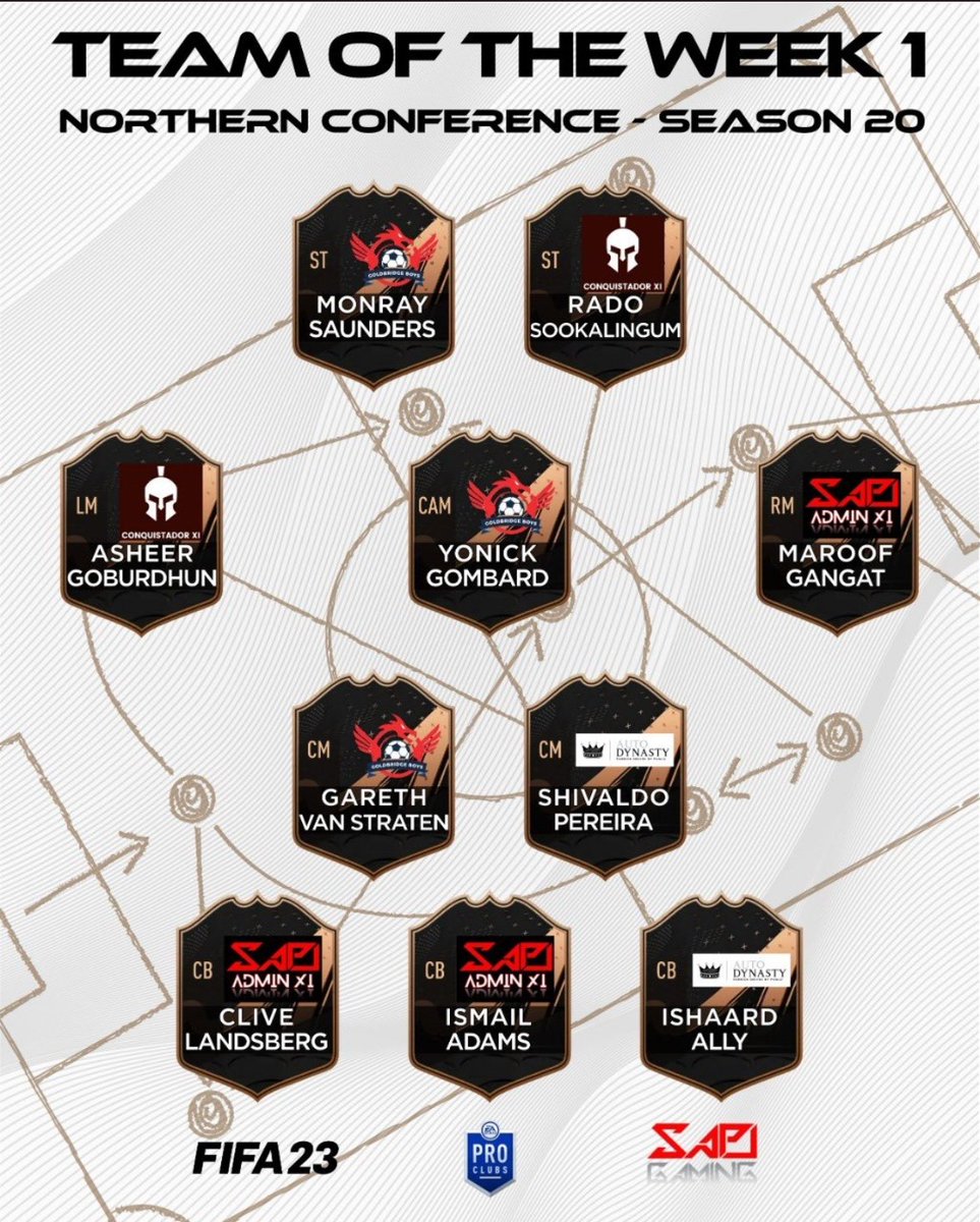 Auto Dynasty FC tweet media