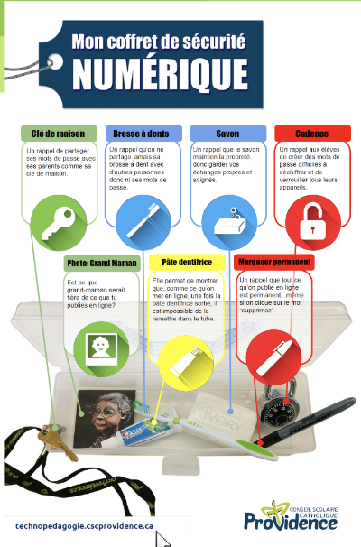 Nous avons été renseignés sur l’importance du coffret de sécurité numérique qui représente l’importance de faire des bons choix lors de l’usage de la technologie et à l'internet.  #WPED4760