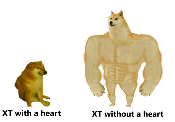 ManaImRucksack's tweet image. True Story #XT002 #Ulduar