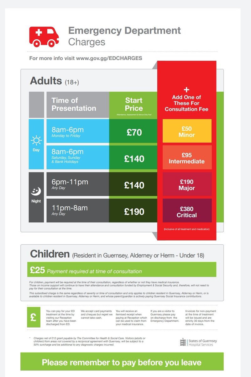 Coming to an #NHS A&E near you soon - the Guernsey model of emergency care that the Tories are clearly aiming for.
#ResistanceIsEssential 
#SaveOurNHS