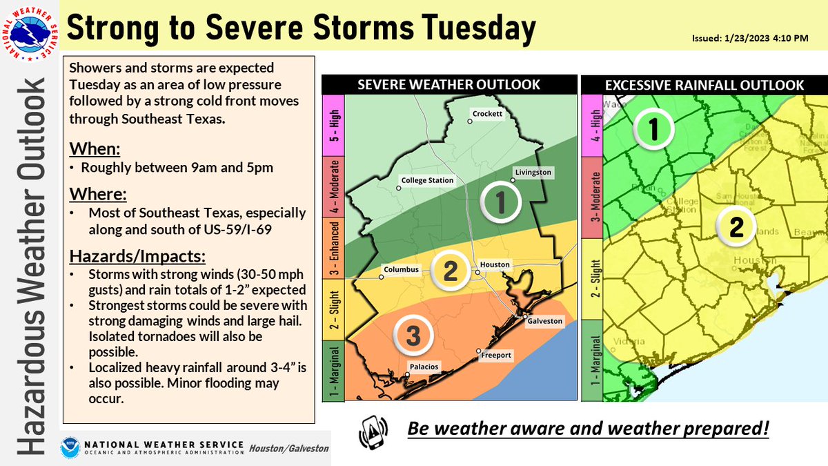 NWSHouston's tweet photo. Tuesday's SE TX area storm system will have the potential for strong and/or severe storms &amp; locally heavy rain. There are hazards over land &amp; over the Bays/coastal waters. Be weather aware &amp; weather prepared in case these stronger storms materialize. #txwx #houwx #glswx #bcswx https://t.co/xcDI3YN0Ta