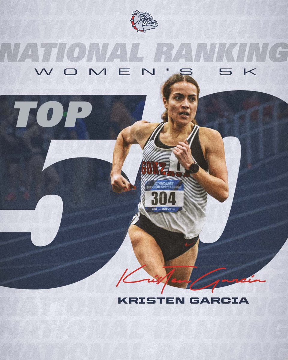 ZagRunning's tweet photo. 4️⃣ runners with times that rank among the Top 50 in the nation! #GoZags https://t.co/bnvXaaO46x