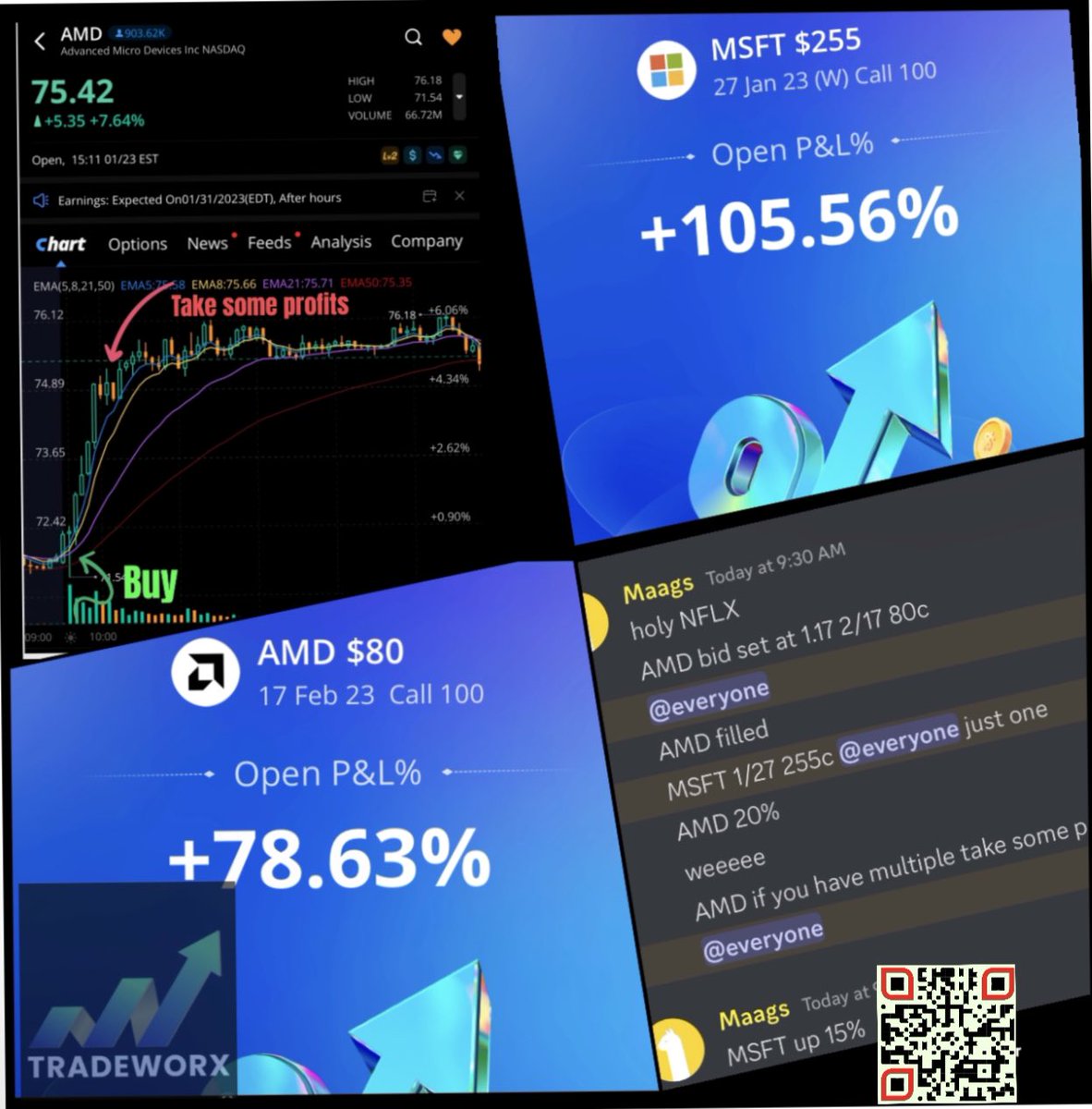 One of our Elites <a href="/MaagsTradeworx/">Maags</a> used his trading skills to call a cpl 🚀’s out of open! Come join us and grow your account in 2023! Give up on what’s not working for you! #investing #trading #DayTrading #StocksToWatch #StockMarketindia $SPY $MSFT $AMD

discord.gg/xnhWrmA68p