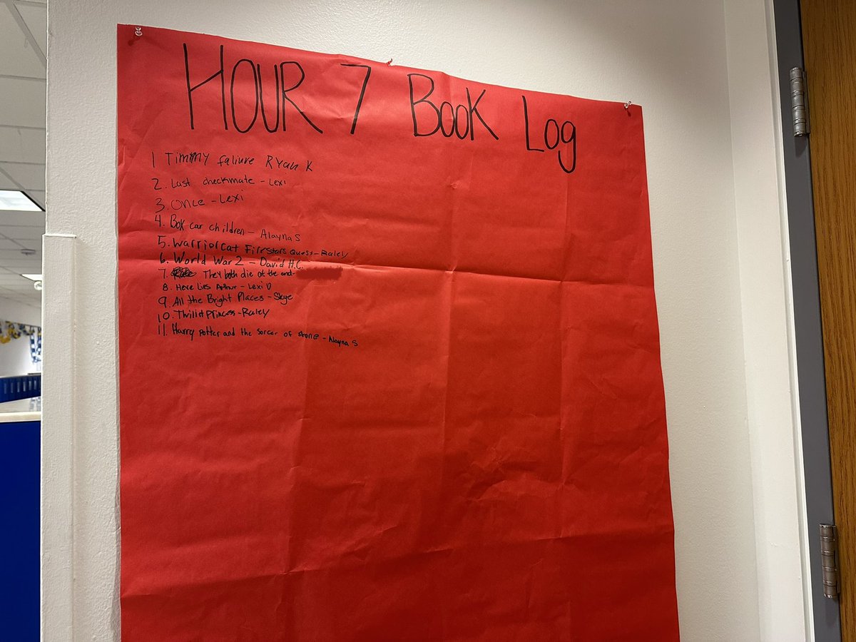 missbred_LMS's tweet photo. Excited to see Ss reading and competing! The winning hour gets a party for reading the most books during Q3! Here’s our progress so far! #literacy #education #books 📚@CTMS_Library https://t.co/pidtrSqwYJ