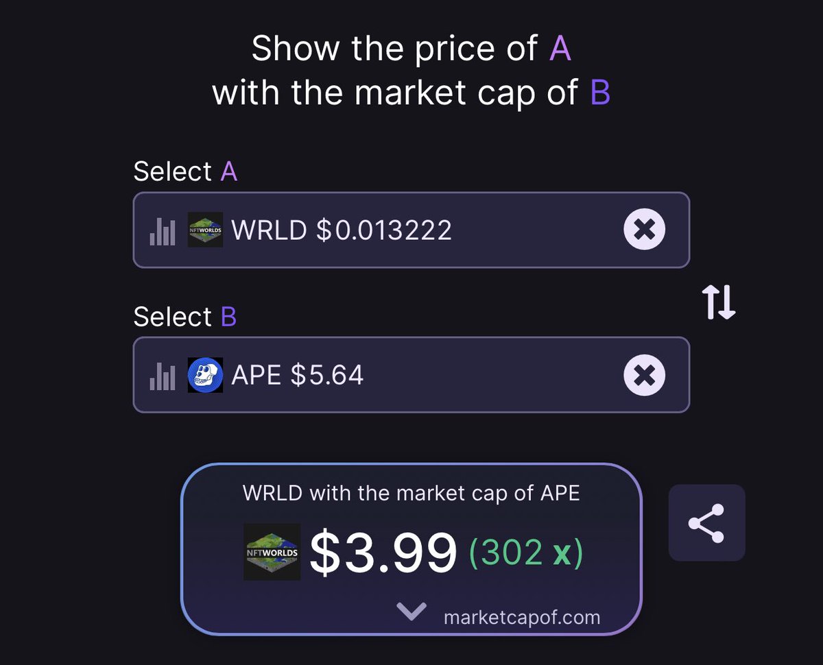 CRYPD0NUT 🍩 tweet media