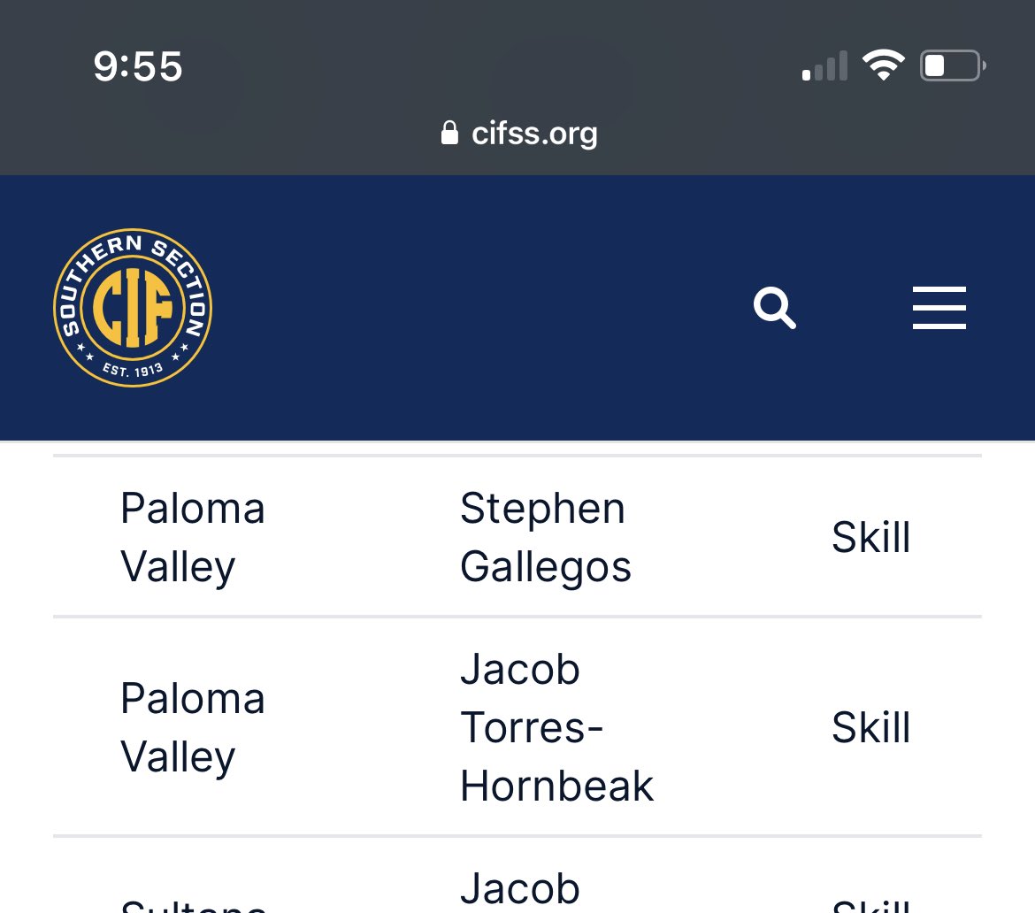 Major Congratulations to  <a href="/stephengalleg0z/">Stephen Gallegos</a> and <a href="/1nonlyjacob/">Jacob Hornbeak</a> for being named All CIF!  Proud of you guys! #WildcatFamily