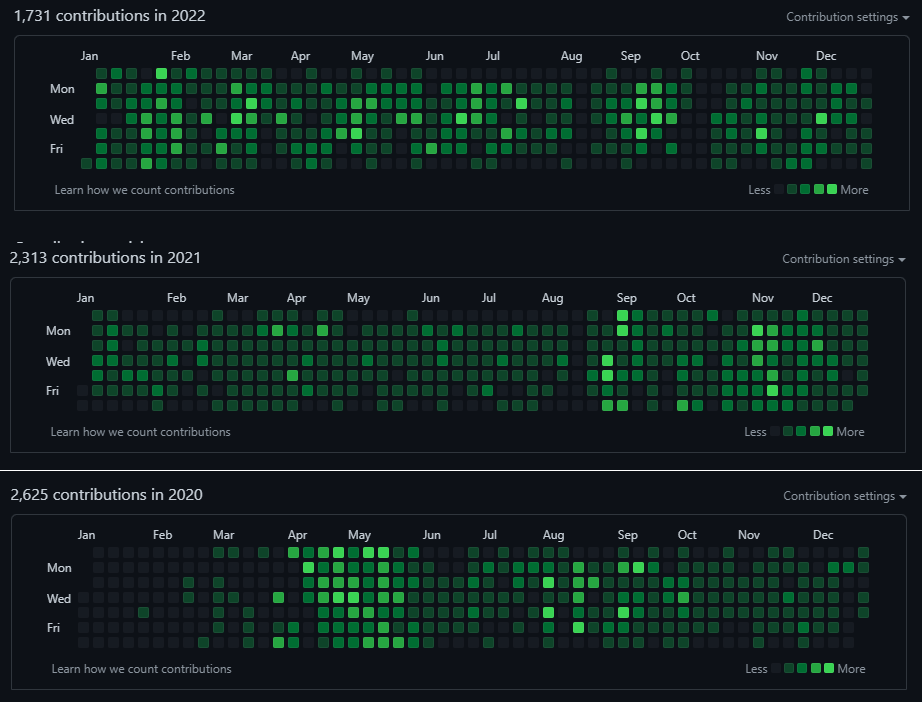 venture (wallet/acc) tweet media