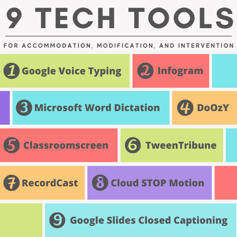 Looking for a few technology tools to help with accommodations, modifications, and interventions? Check out these nine gems💎💎💎

bit.ly/3AS0i1v <a href="/drbruceellis/">Dr. Bruce Ellis</a>
#edtech #educoach #teachingideas