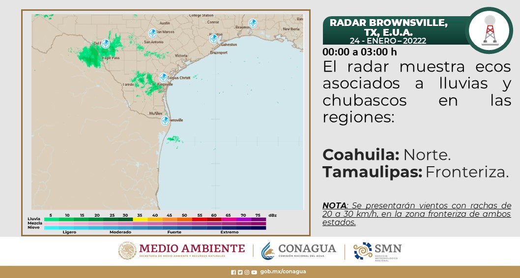 CONAGUA Clima on Twitter "El Radar de Bownsville, Texas (E.U.A