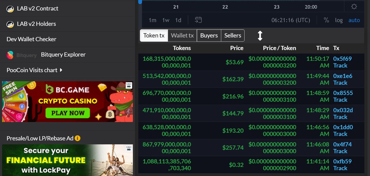 LABCommunityOfc's tweet photo. #LAB_v2 #10000X_GEM #LAB_v2_Family

Contract - 0x07f5ceded6b3dba557b3663edc8941fb37b63945

LAB v2 up 20 % Today..

Grab it now and hold long guys...

LAB v2 up 90 % in last 4 days 🐰🐰🐰💯💯💯💐💐💐 https://t.co/XXdjD1C7RQ