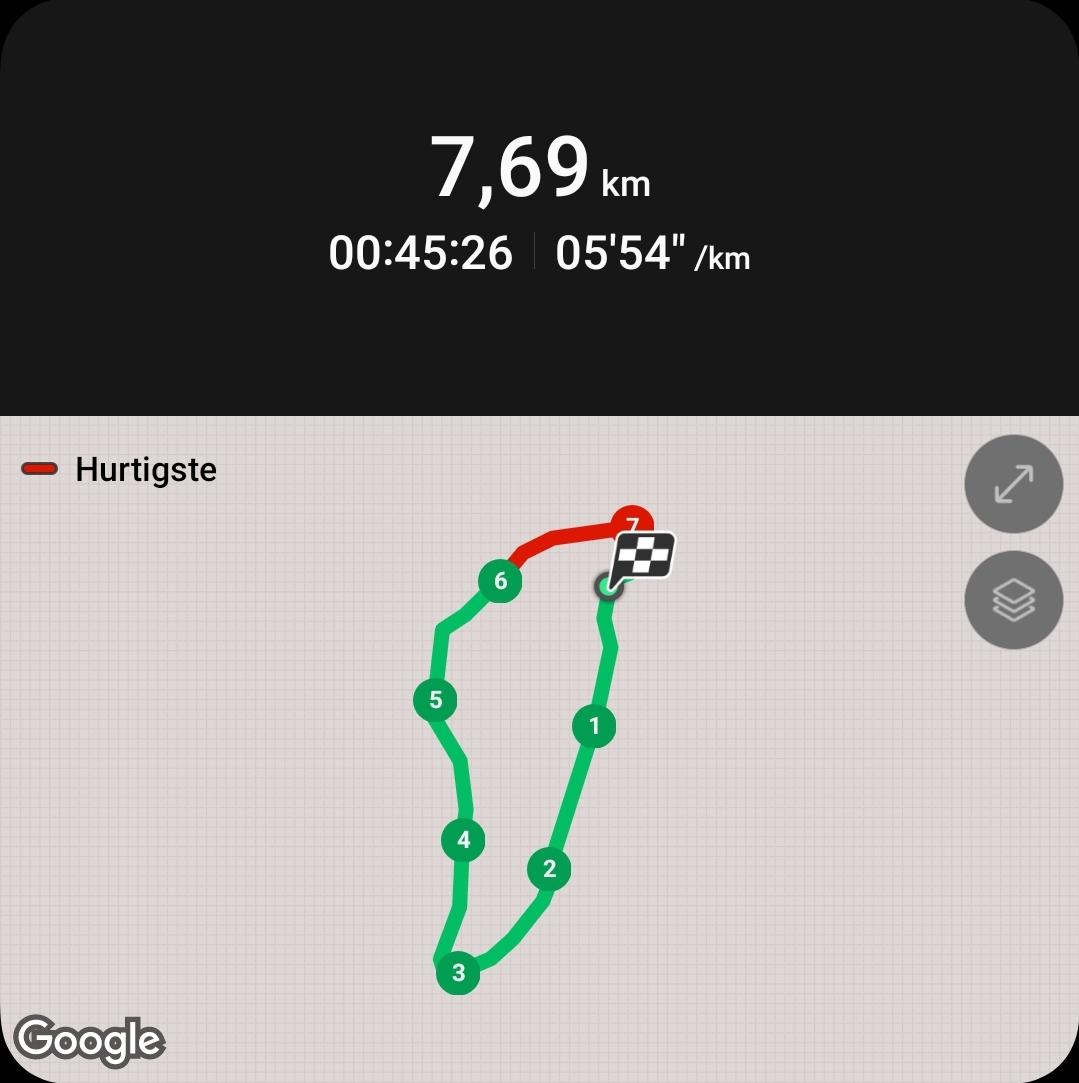 nevadonoah's tweet photo. Første løbetur siden september/oktober (så vidt jeg husker).
Er pænt tilfreds om end det tog mig ET HELT MINUT at få stoppet timeren 😩
#twrundk #løbetur
#twitterrundk
#twitterrun #mitlivsomfar https://t.co/WFRuUHm1GD
