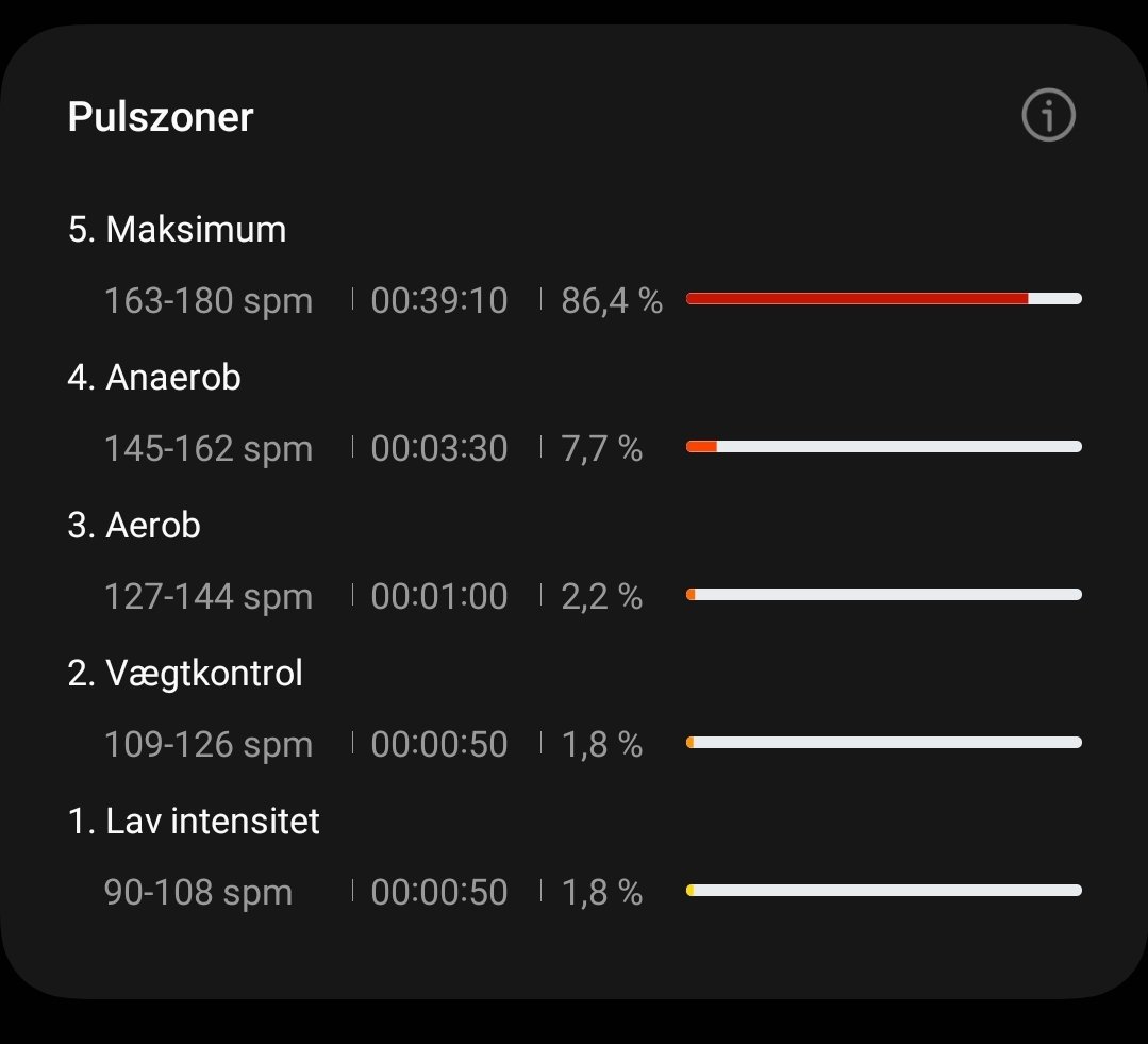 nevadonoah's tweet photo. Første løbetur siden september/oktober (så vidt jeg husker).
Er pænt tilfreds om end det tog mig ET HELT MINUT at få stoppet timeren 😩
#twrundk #løbetur
#twitterrundk
#twitterrun #mitlivsomfar https://t.co/WFRuUHm1GD