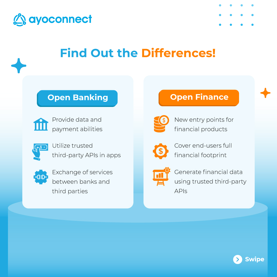 Ayoconnect tweet media