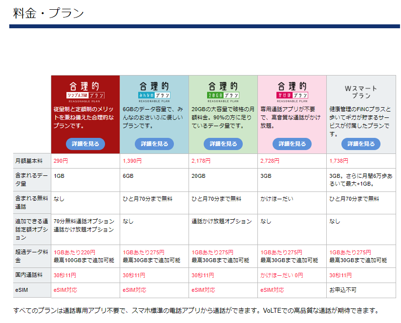 @_helihop 差し支えなければ、どのプランがおすすめですか？