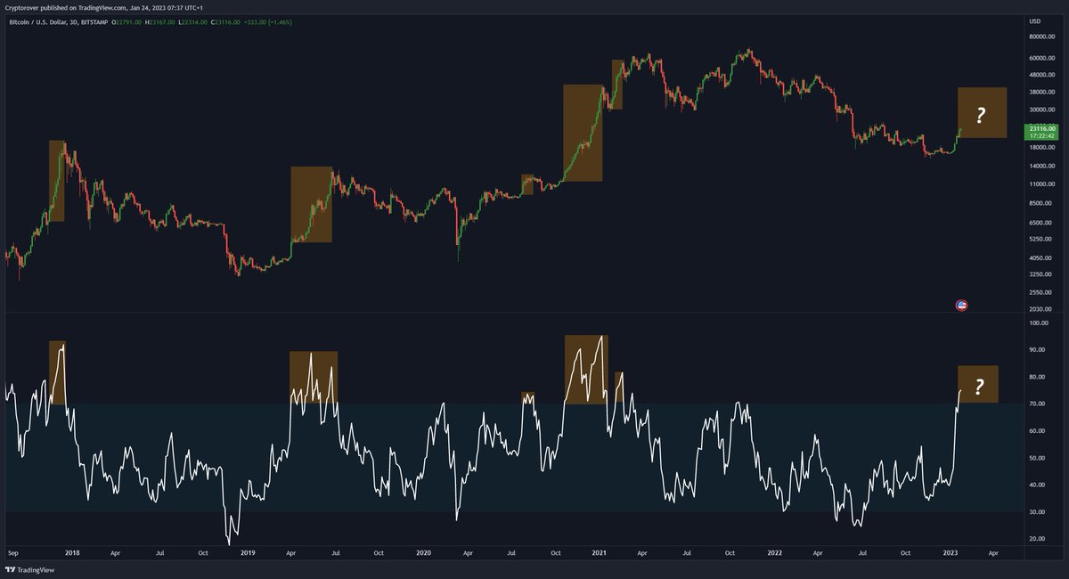 Crypto Rover tweet media
