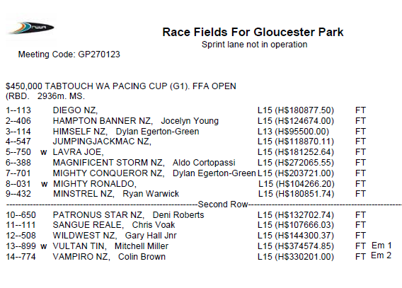 Racing WA - Harness tweet media